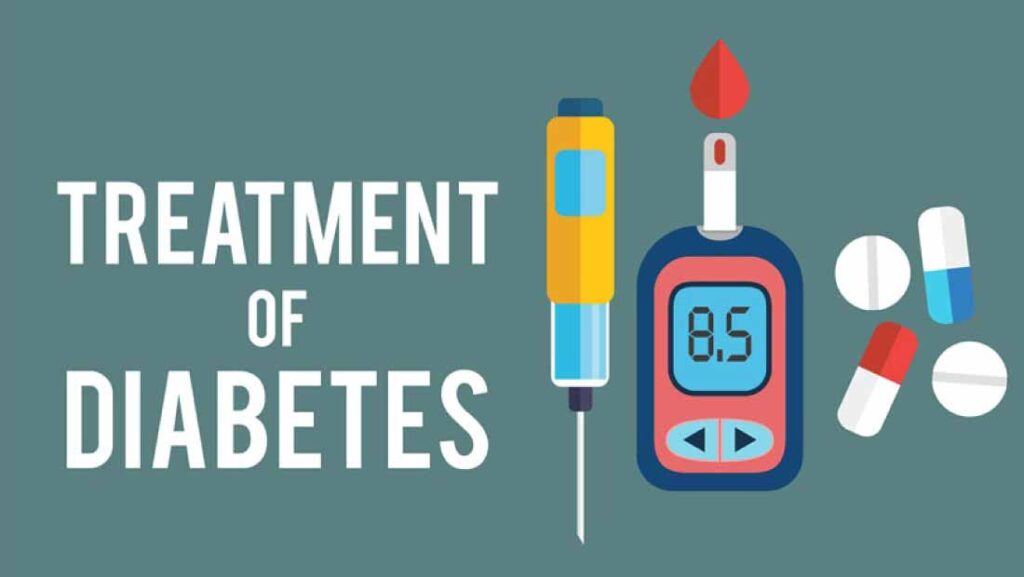 Diabetes-Treatment-Complications-of-Diabetes-and-Treatment-Options